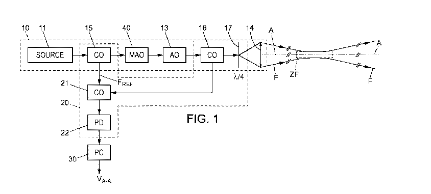 A single figure which represents the drawing illustrating the invention.